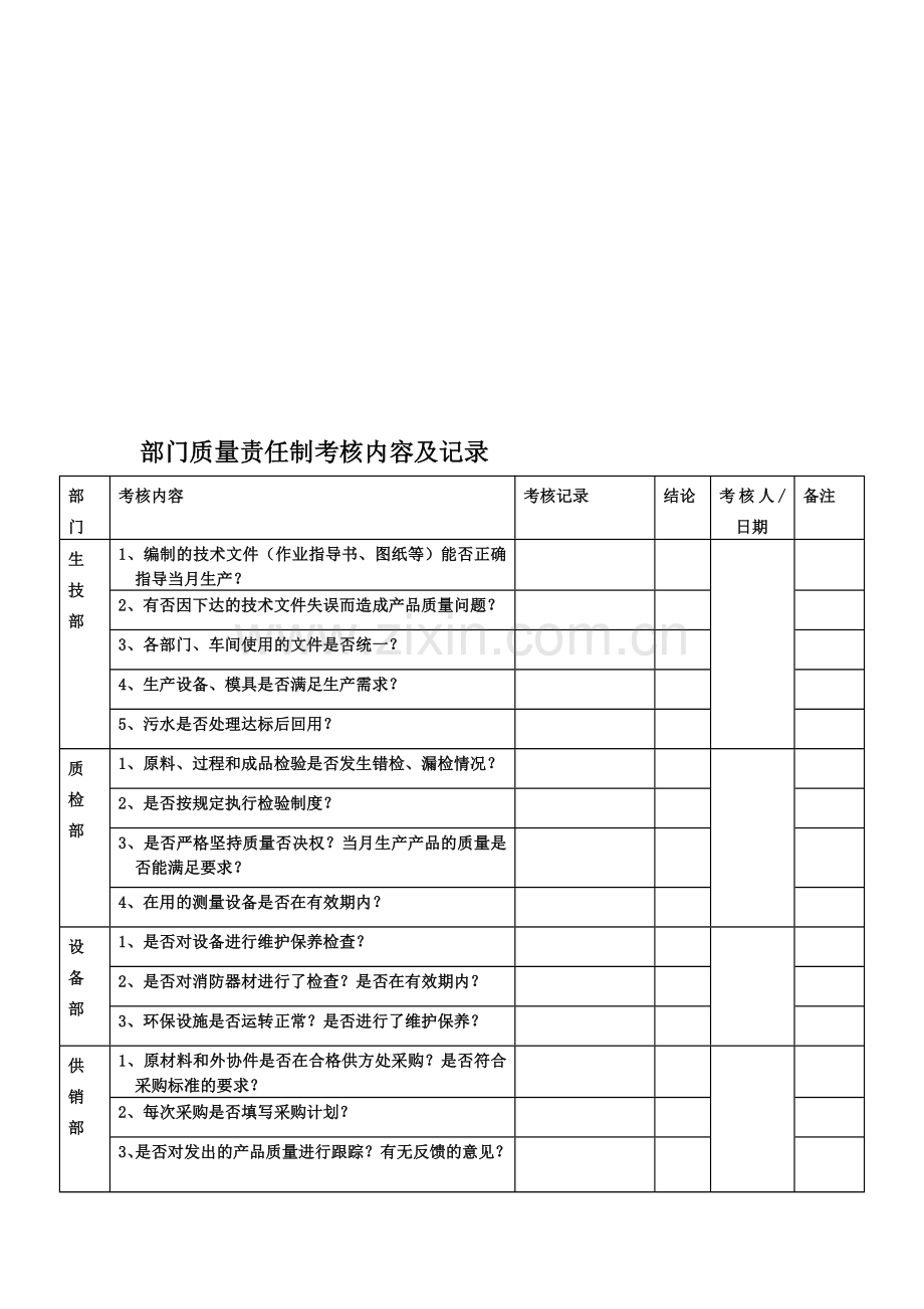 部门质量责任制考核内容及记录..doc_第1页