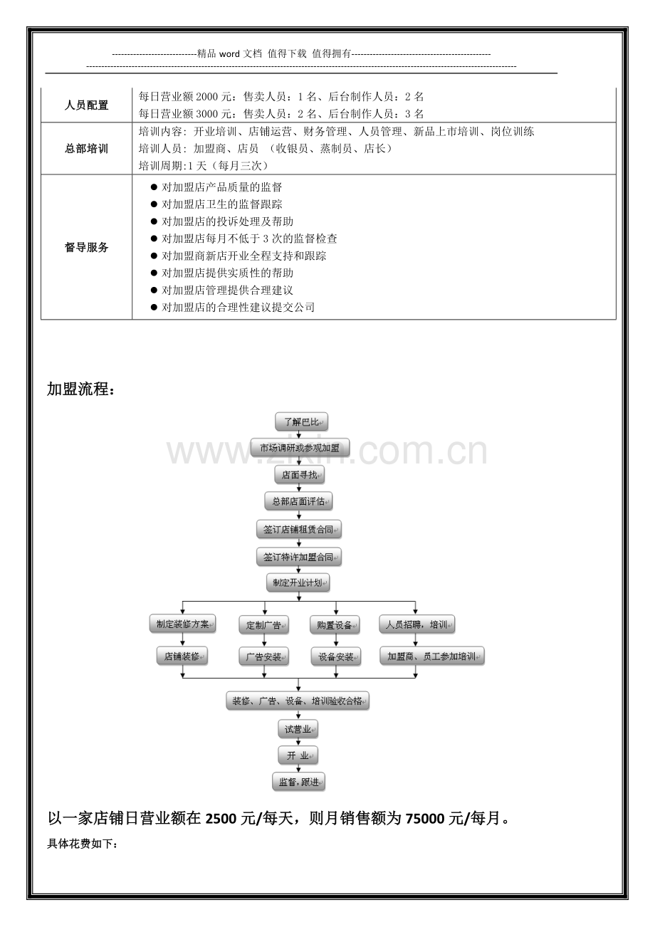 芭比馒头招商手册.doc_第2页