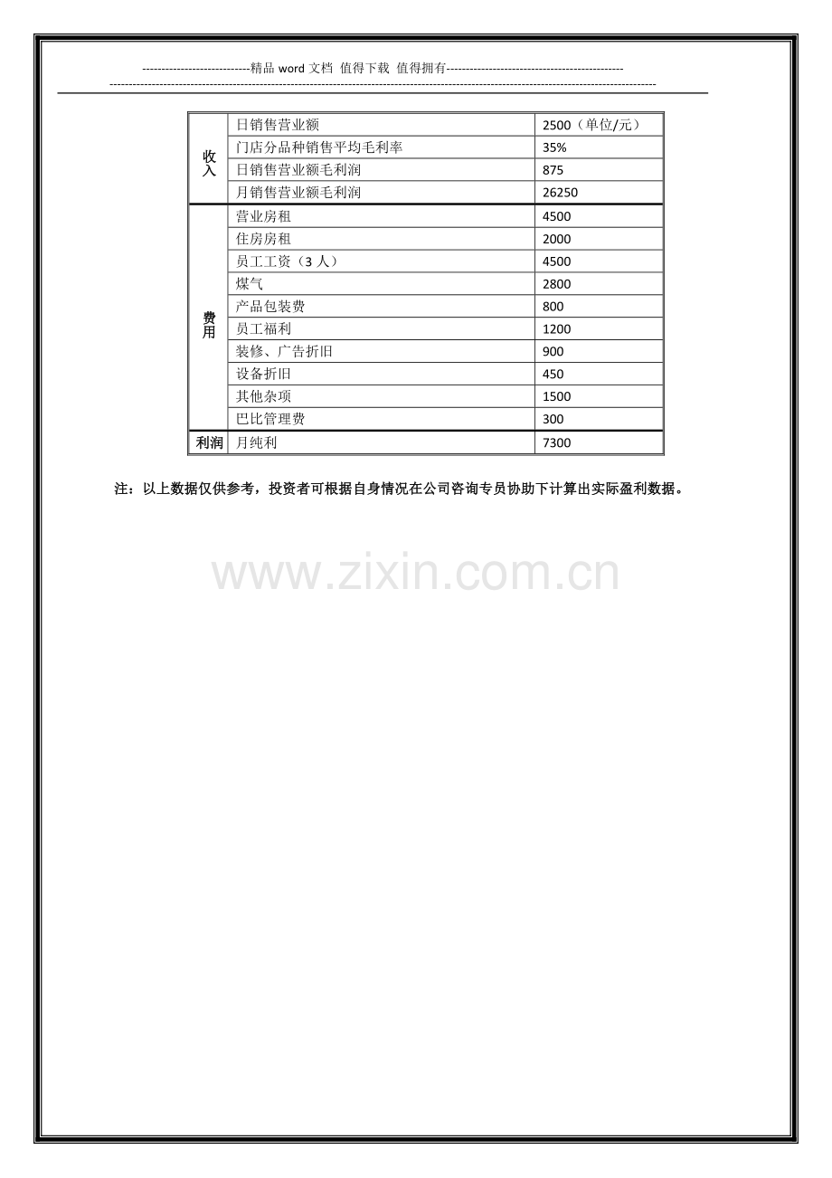 芭比馒头招商手册.doc_第3页