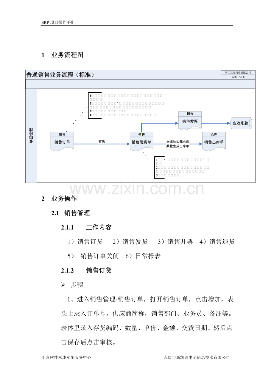 销售管理ERP工作手册.doc_第2页