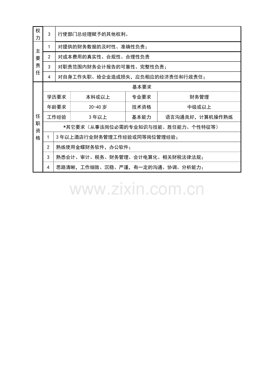 岗位说明书-核算经理.doc_第3页