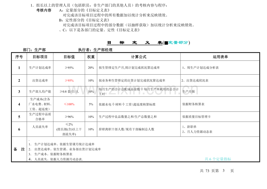 绩效考核手册..doc_第3页