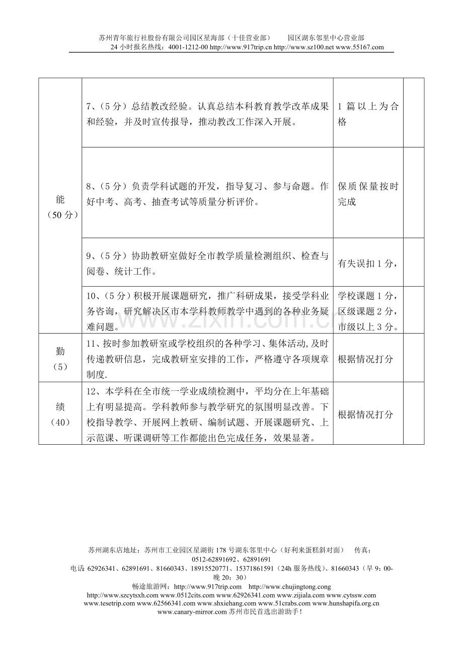 z舞钢市教育局教研室兼职教研员年度考核细则tnhno..doc_第3页