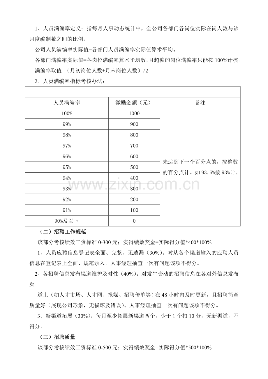 招聘人员激励方案.doc_第2页