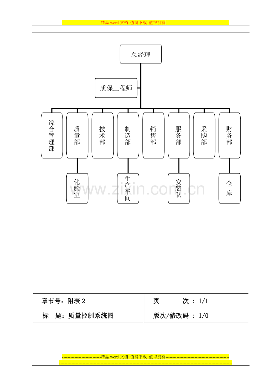 质量手册按新标准.doc_第2页