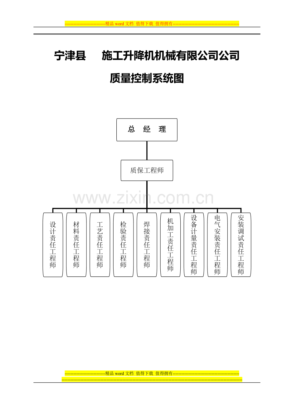 质量手册按新标准.doc_第3页