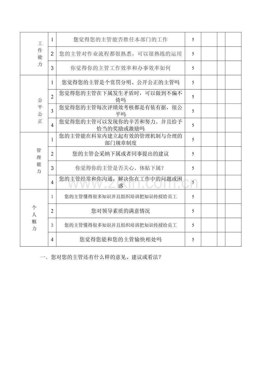 上级主管满意度调查问卷.doc_第3页