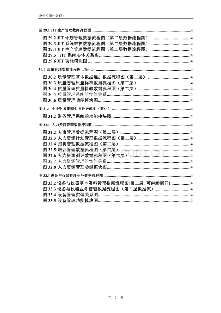 层次数据流程图范例.doc_第2页