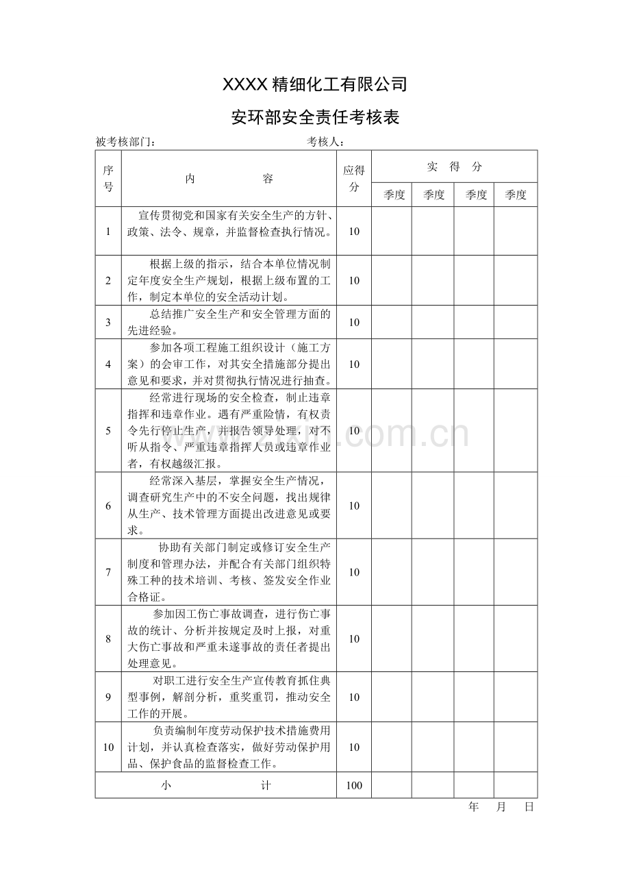 安全生产责任考核制度季度考核表-2..doc_第2页