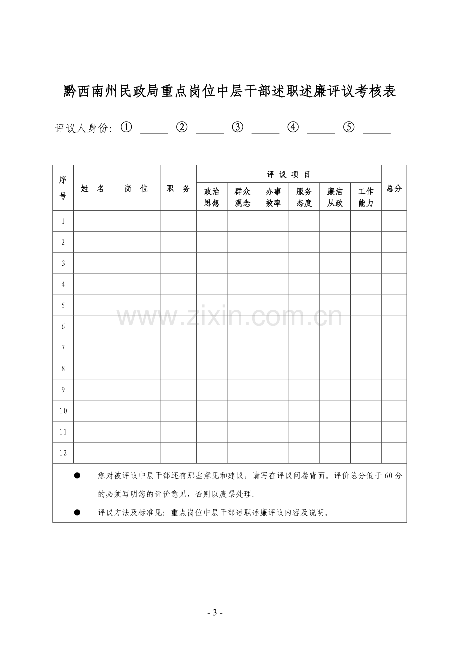 2014年度行政执法人员评议考核表..doc_第3页