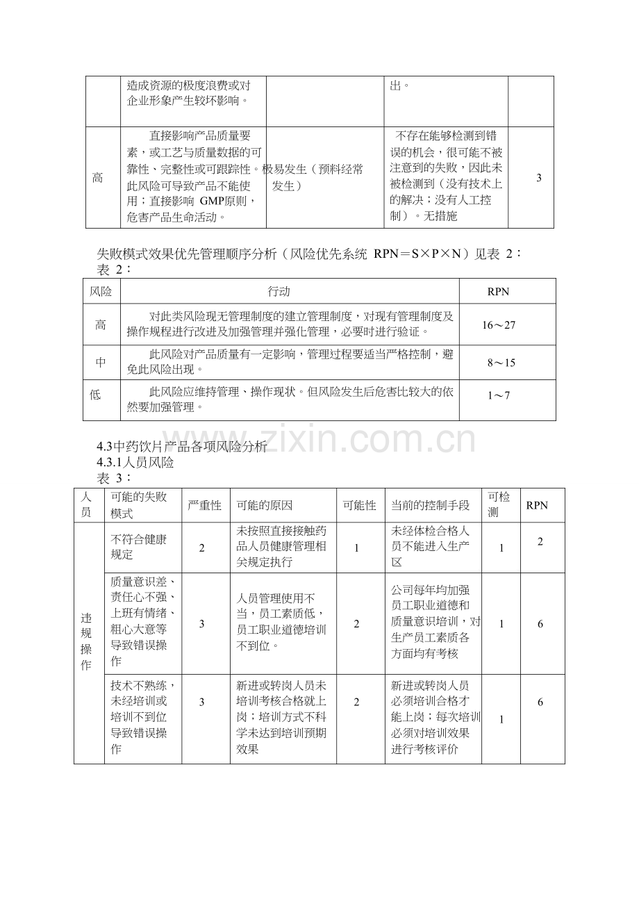 中药饮片产品质量风险评估分析报告-.doc_第3页