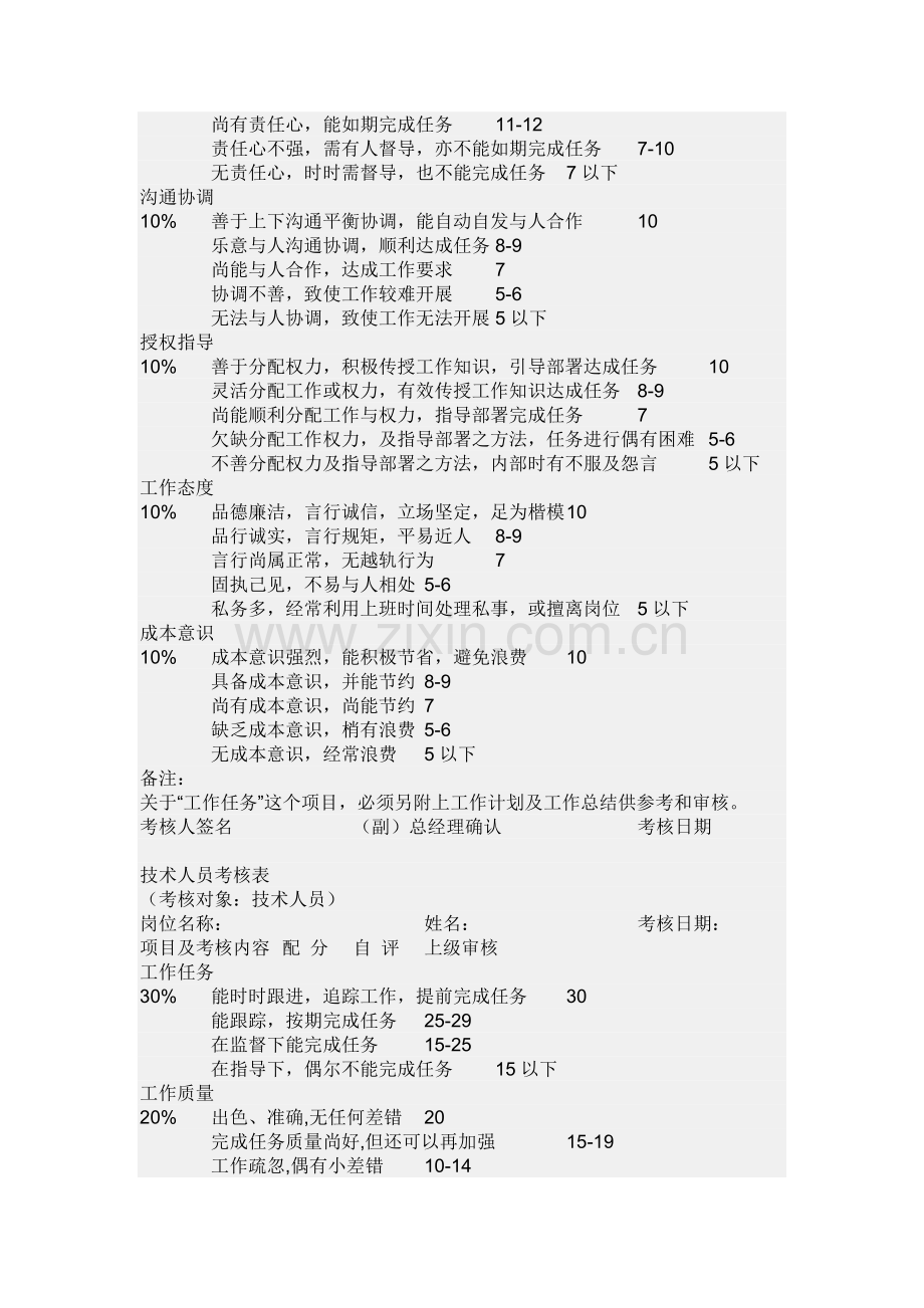 智达利集团公司绩效考核表.doc_第2页