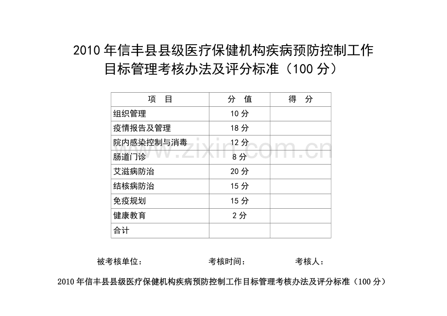 (A3)2010年信丰县县级医疗保健机构疾病预防控制工作目标管理考核办法及评分标准..doc_第1页