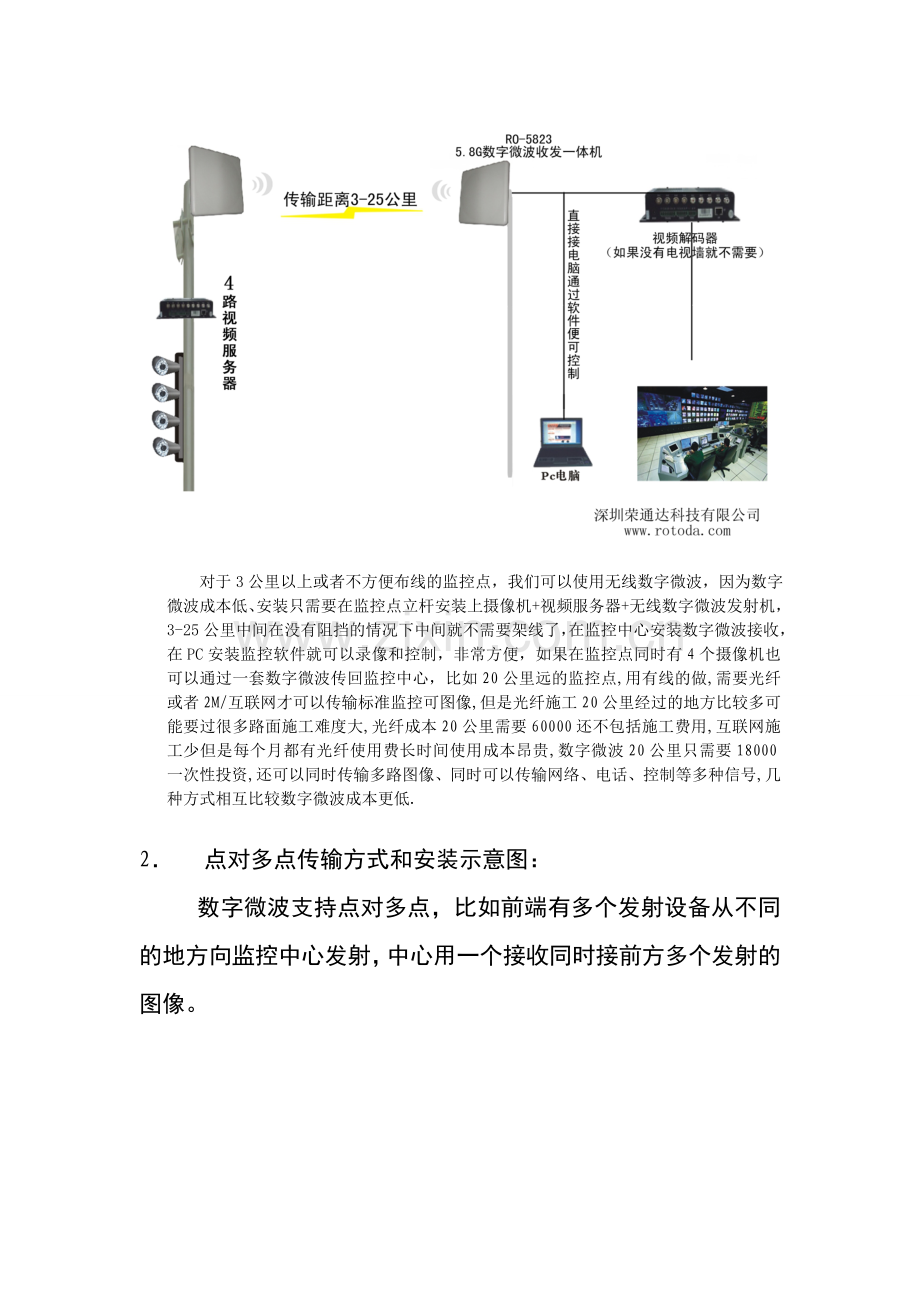 小区无线监控方案(新).doc_第2页