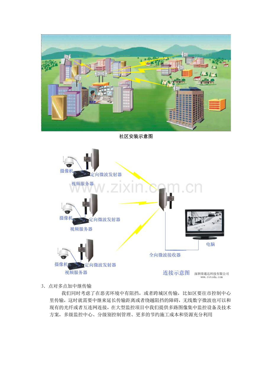 小区无线监控方案(新).doc_第3页