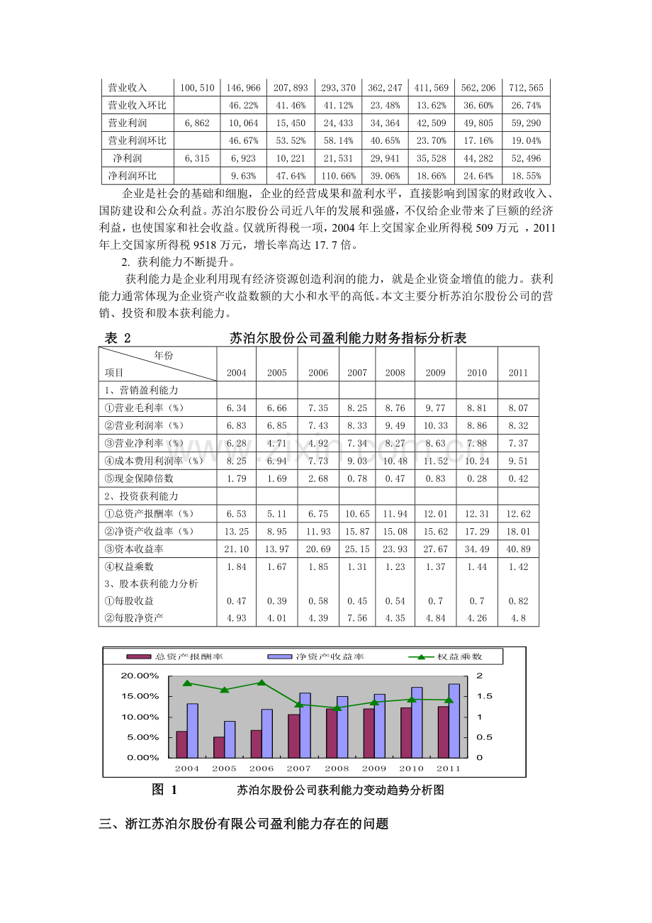 浙江苏泊尔股份有限公司盈利能力的实证分析.doc_第2页