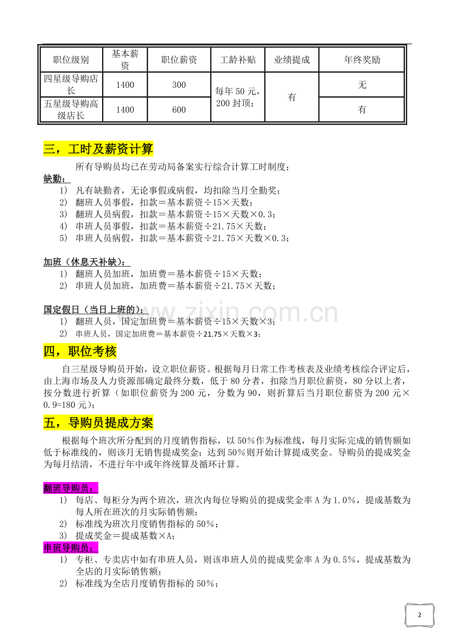 家纺导购薪资方案(上海).doc_第2页