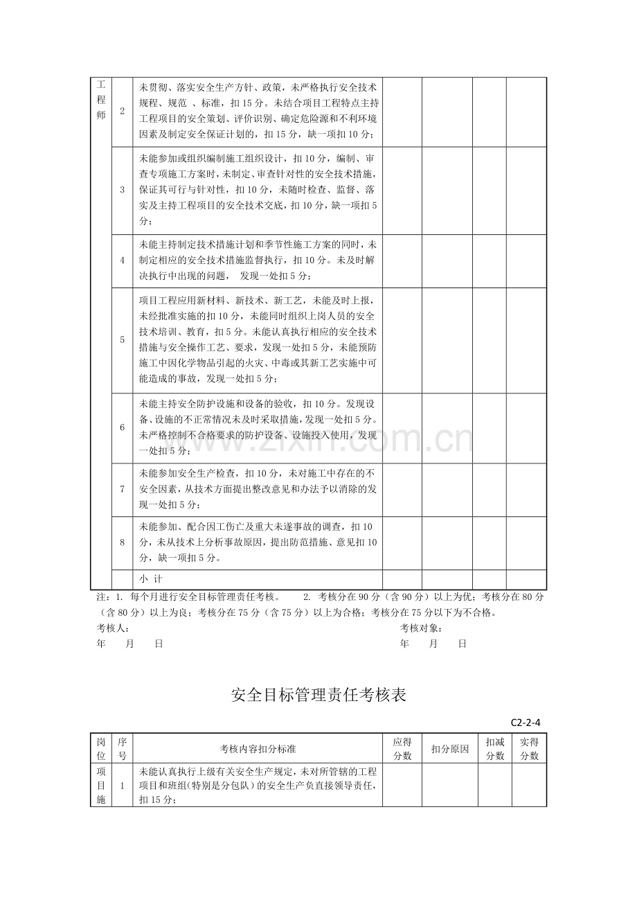 安全目标考核申请表.doc_第3页