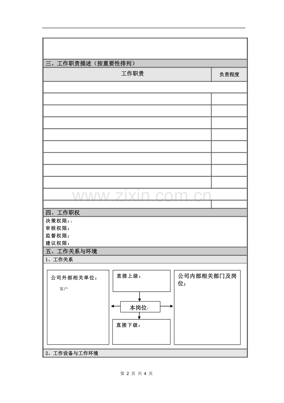 客户经理助理岗位说明书草案.doc_第2页