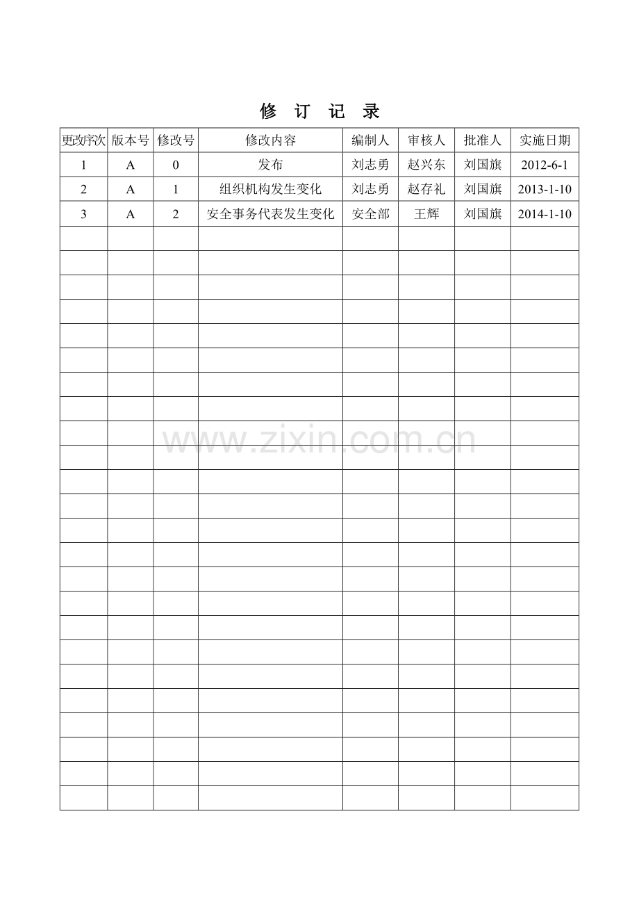 26职业健康安全事务代表.doc_第2页