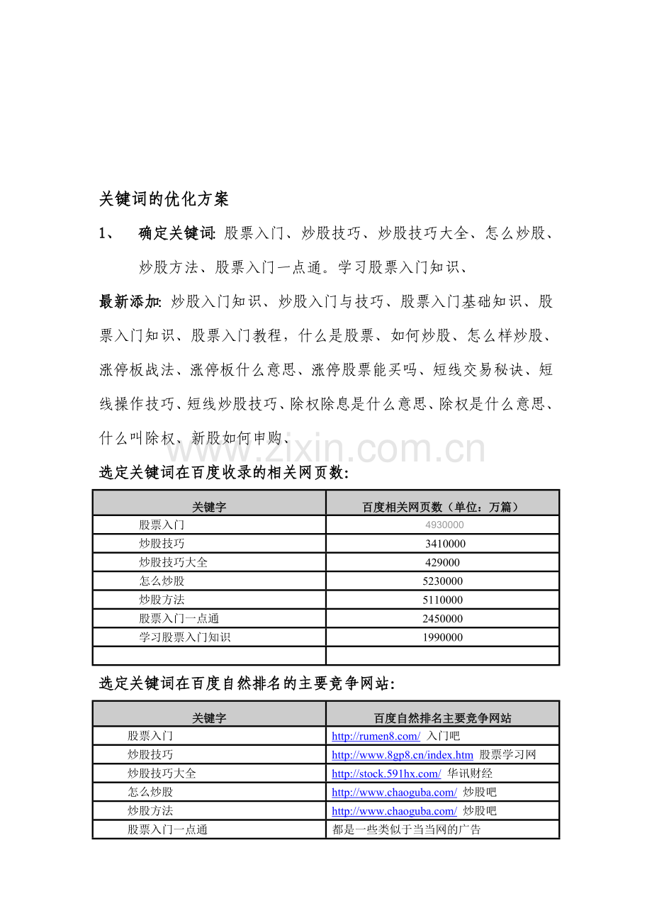 关键词的优化方案.doc_第1页