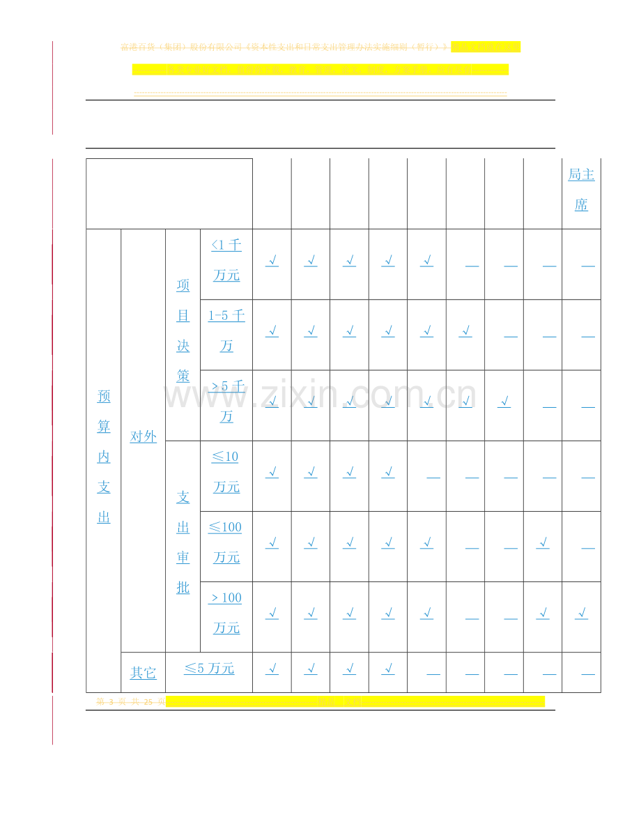 资本性支出和日常支出管理办法细则(暂行).doc_第3页