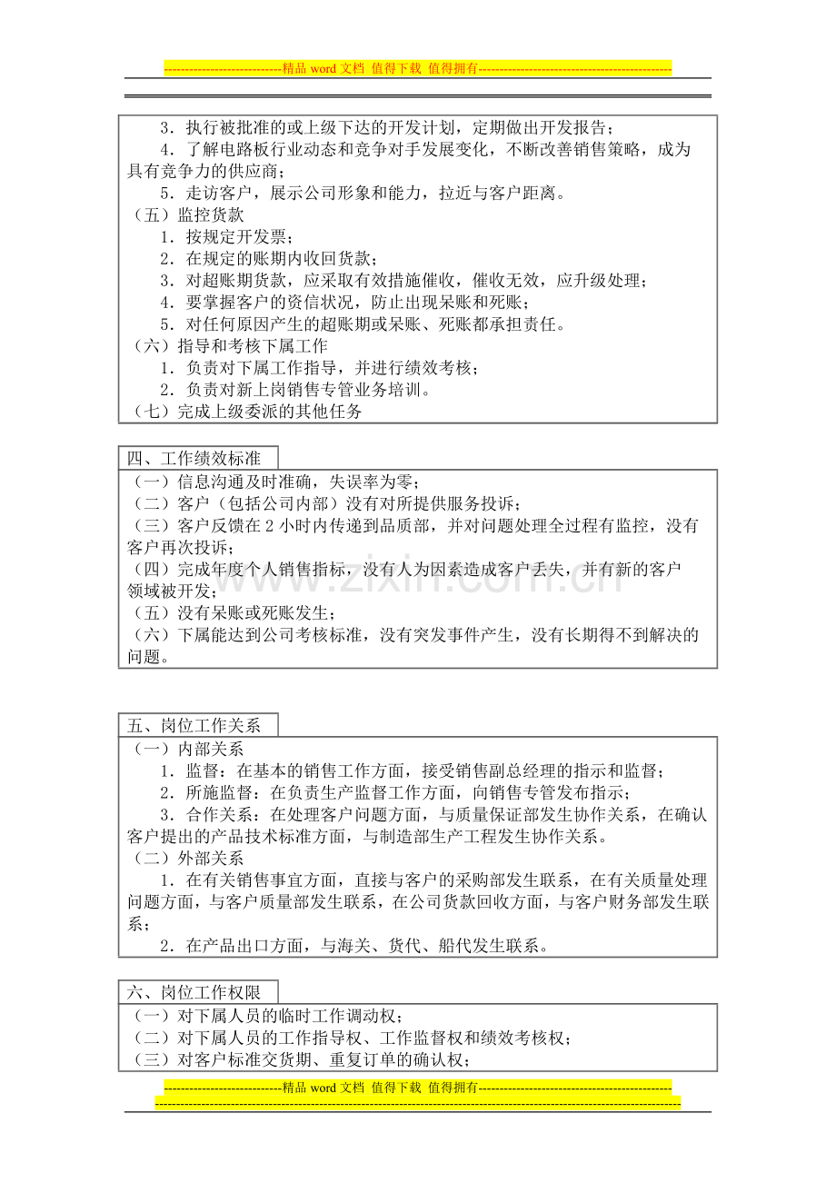 销售主管岗位工作说明书.doc_第2页