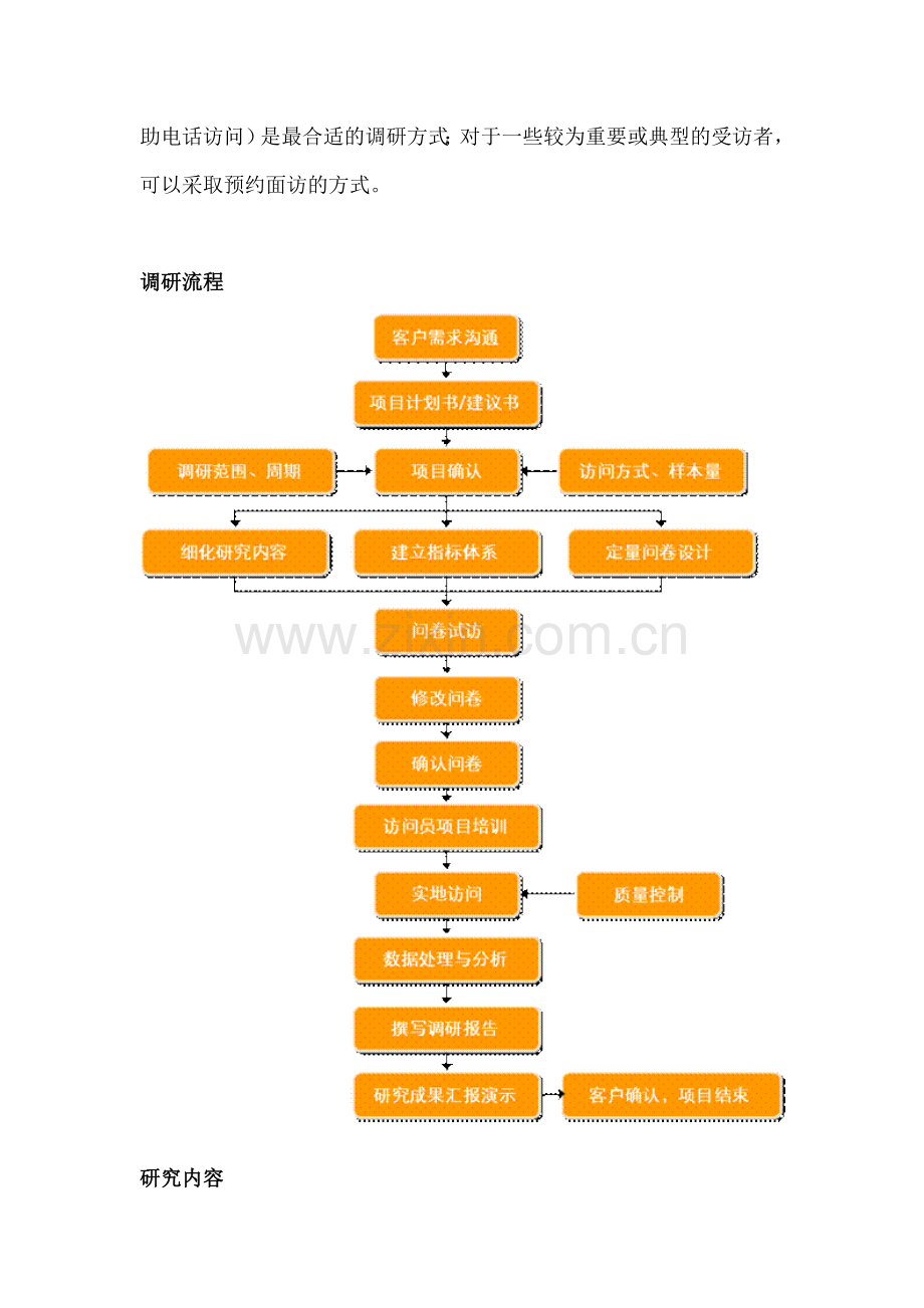 如何考核代理商..doc_第2页