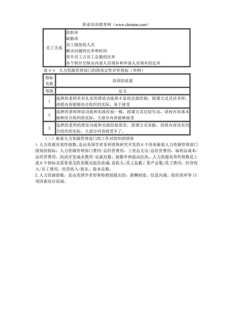 2013年中级经济师考试《人力资源》精华笔记：人力资源管理部门的绩效评价.doc_第2页