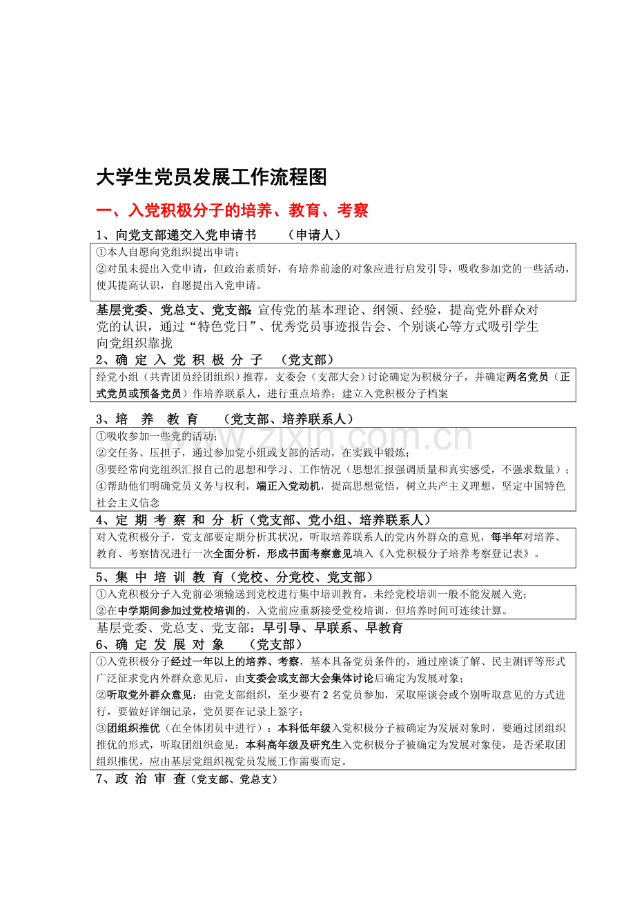 大学生党员发展工作流程图.doc_第1页