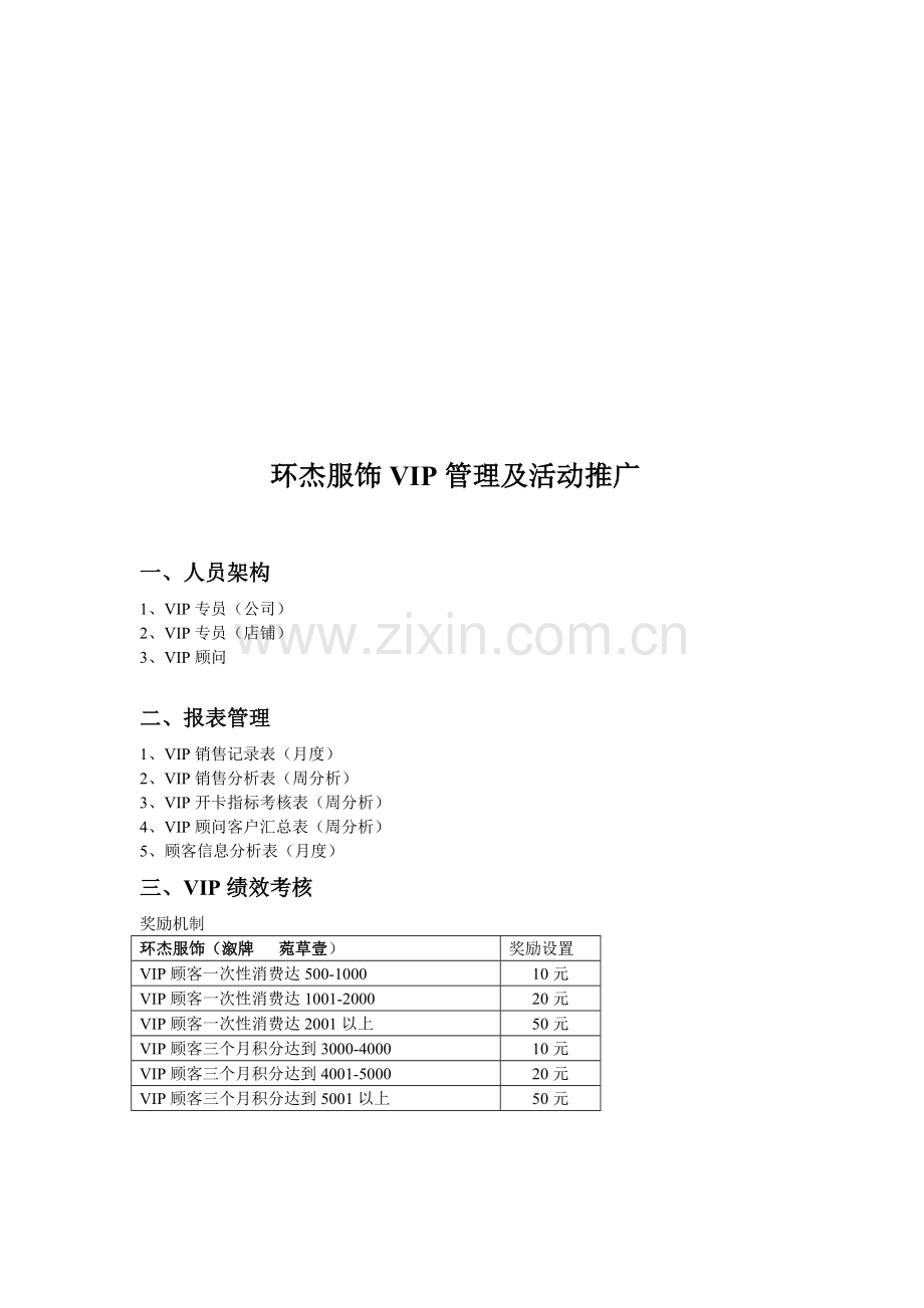 VIP绩效考核.doc_第1页