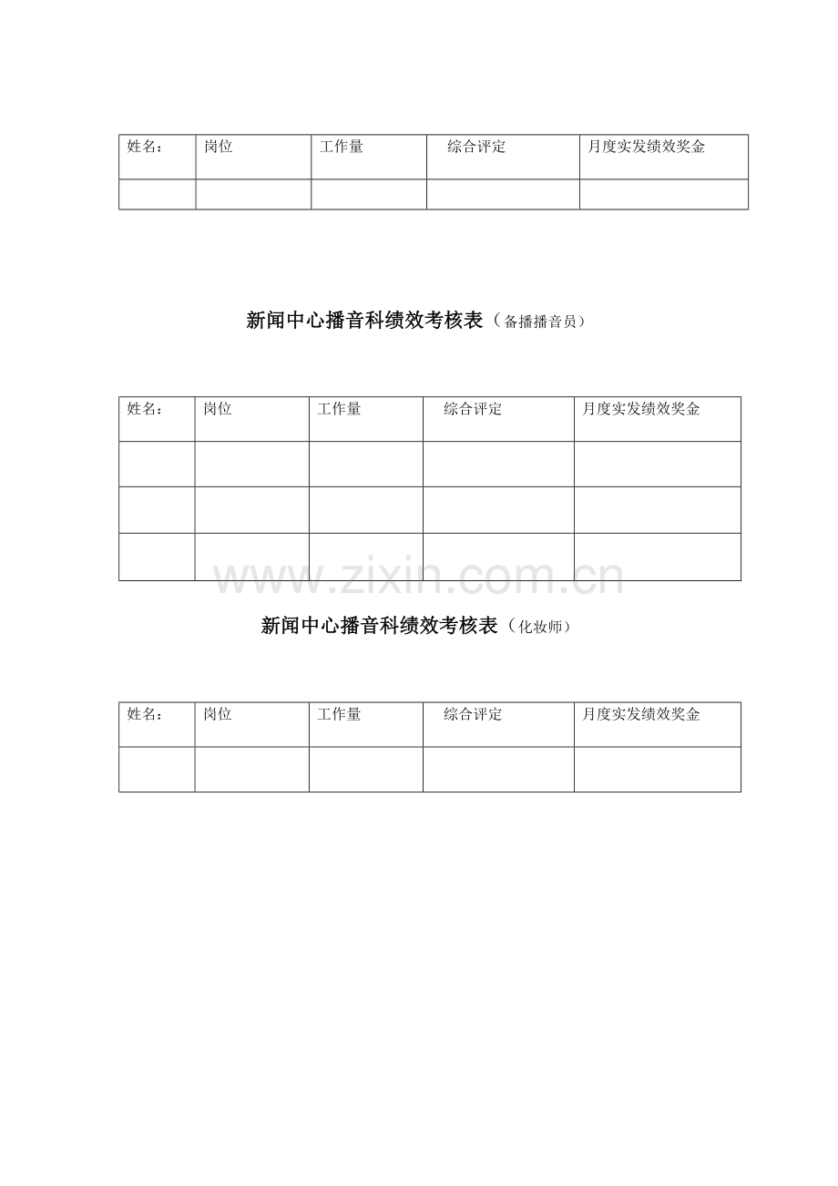 新闻中心播音科绩效考核管理制度.doc_第3页