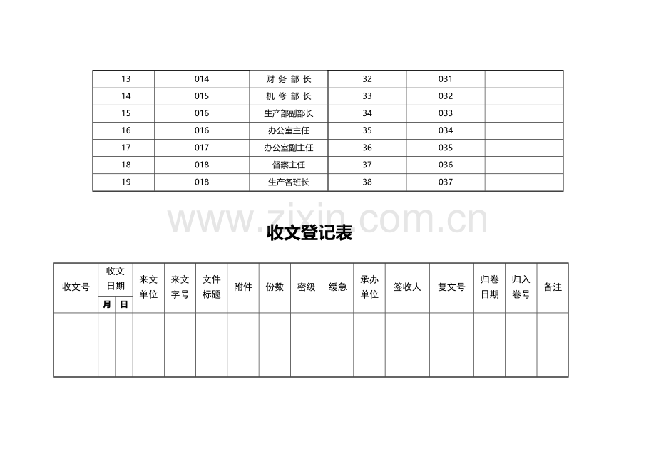 行政管理表格化.doc_第3页