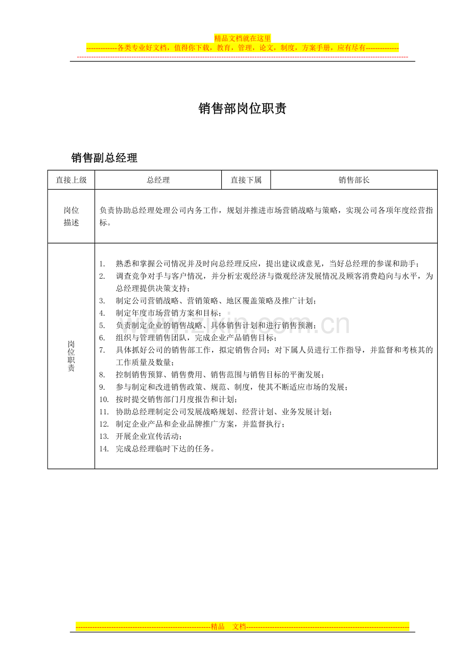 销售部管理制度(改)-2.doc_第2页