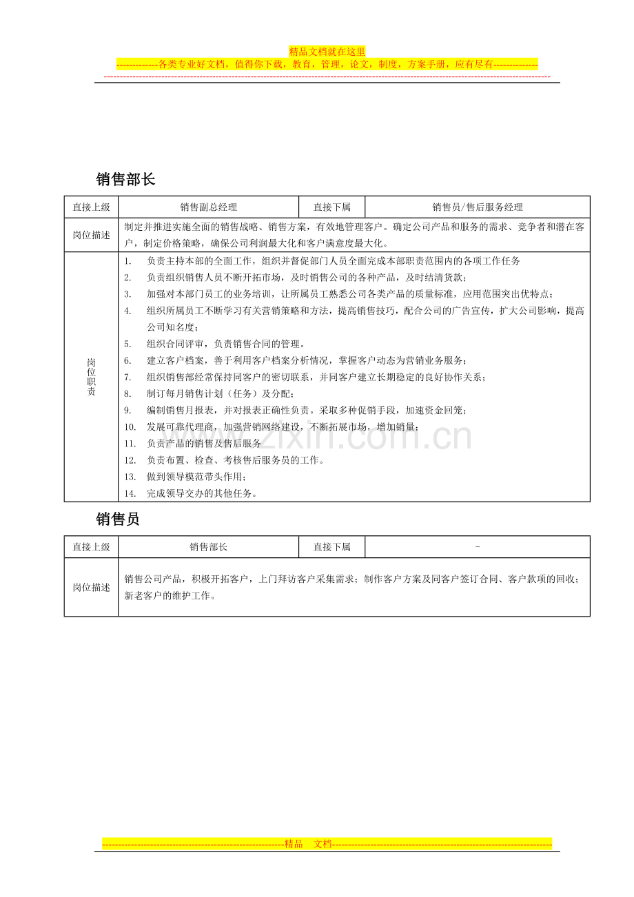 销售部管理制度(改)-2.doc_第3页