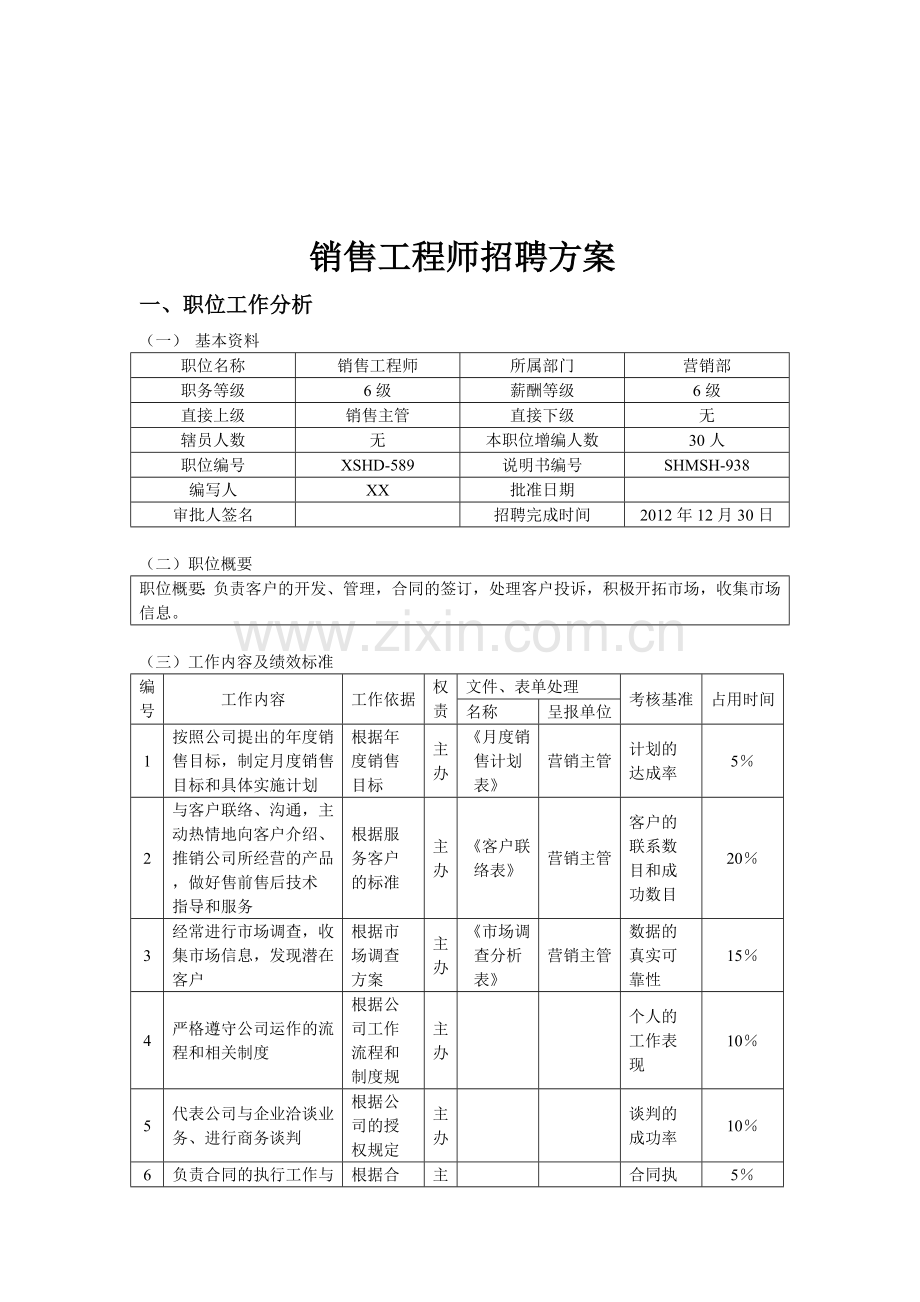 销售工程师招聘方案(doc).doc_第2页