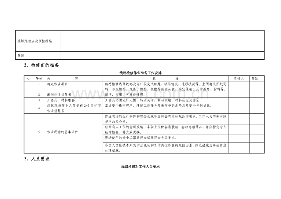 35-110kV架空线路检修标准化作业指导书.doc_第3页