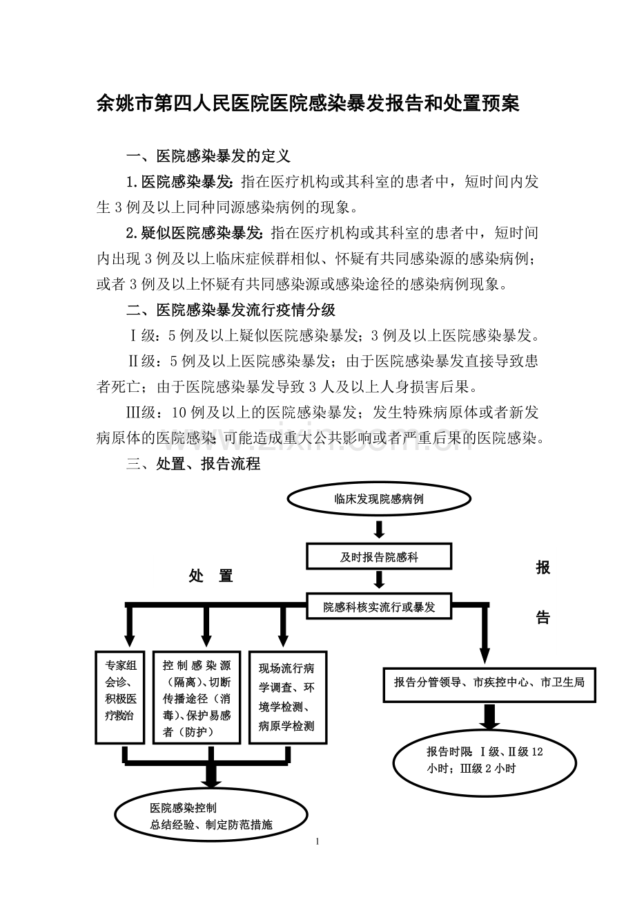 医院感染暴发报告和处置预案.doc_第1页