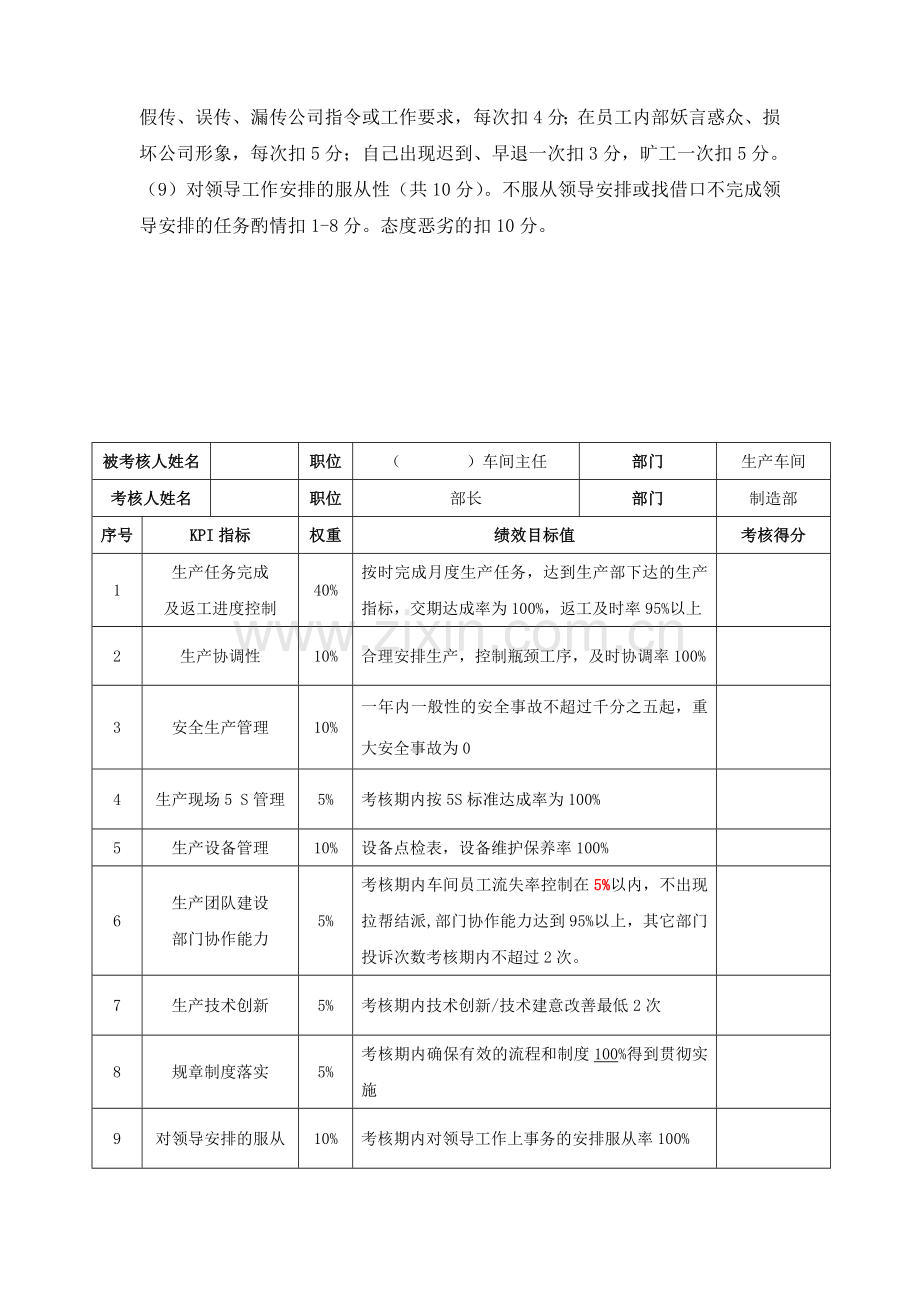 车间主任绩效考核方案..doc_第3页