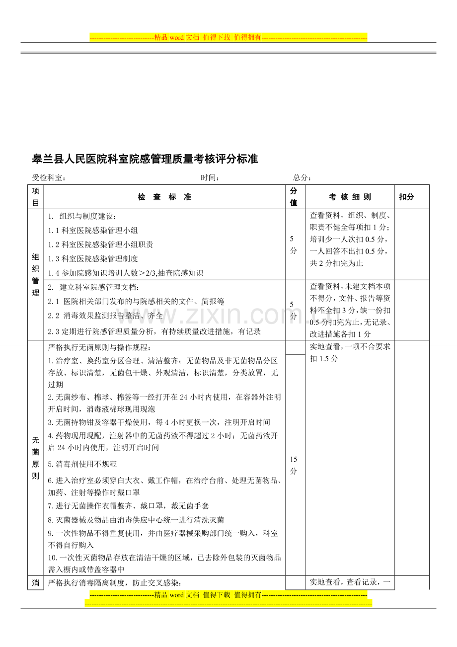 临床科室院感管理质量考核评分标准..doc_第1页