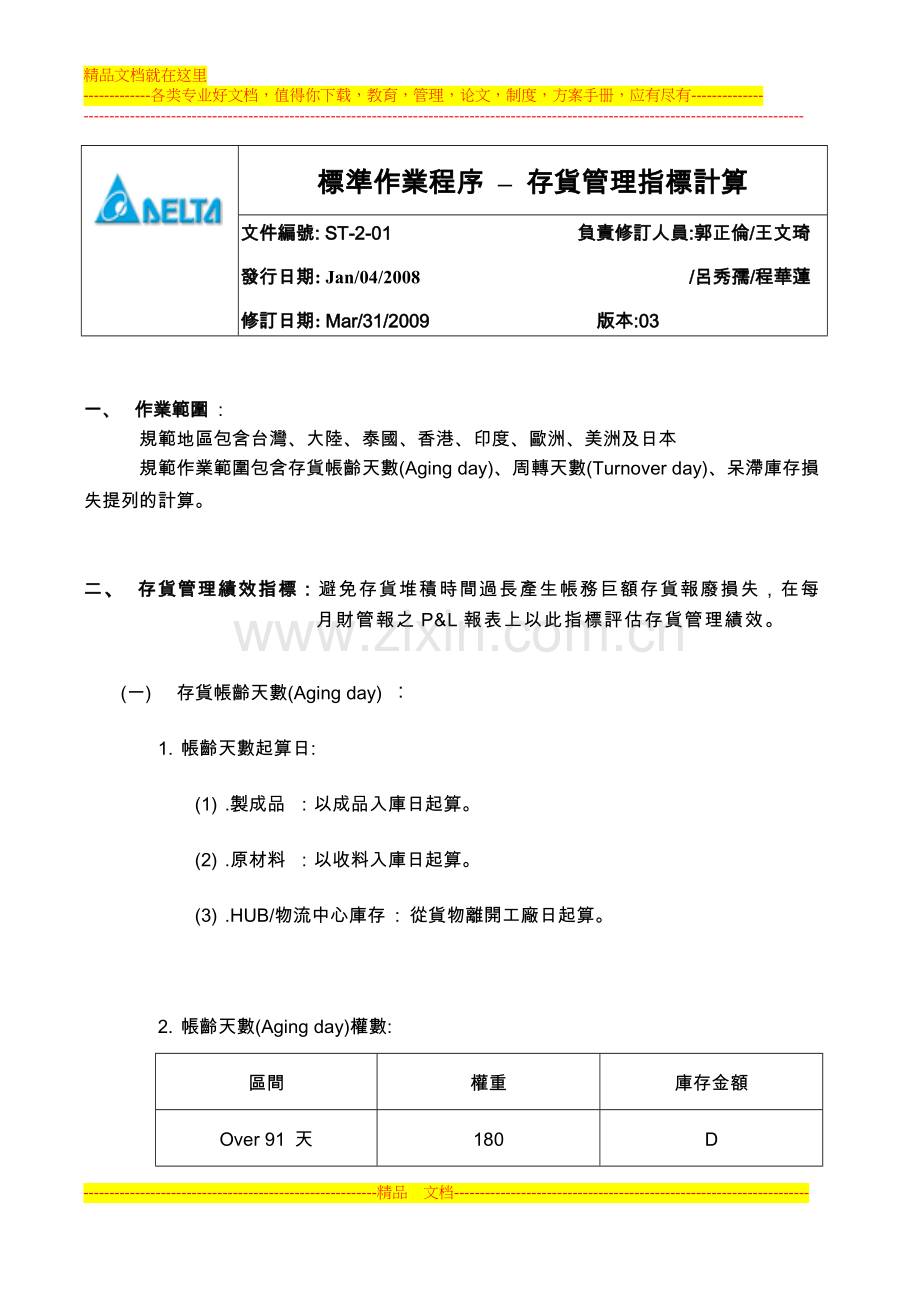 存货管理指标计算标准作业程序.doc_第1页