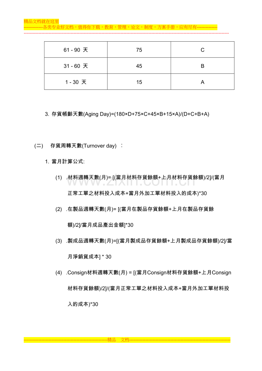 存货管理指标计算标准作业程序.doc_第2页