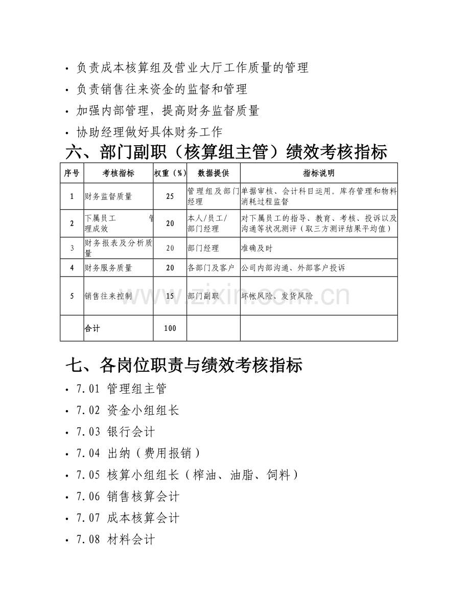 财务部绩效考核指标(绝对有用处).doc_第3页