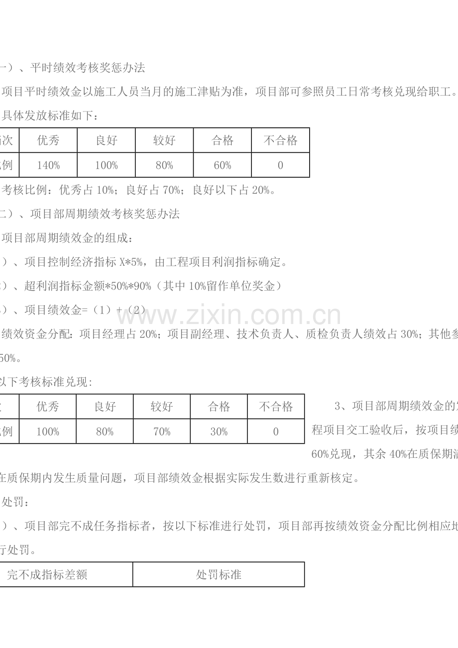 施工项目部绩效考核方案..doc_第2页