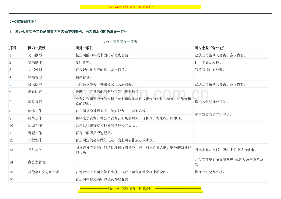 2011-办公室管理形成性考核册作业答案...doc_第1页