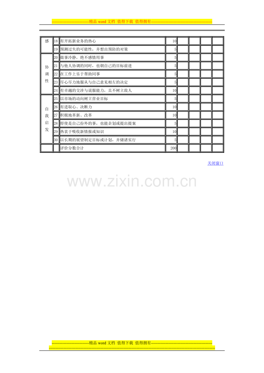 电力人才招聘--营业销售人员的人事考核表格(一)..doc_第2页