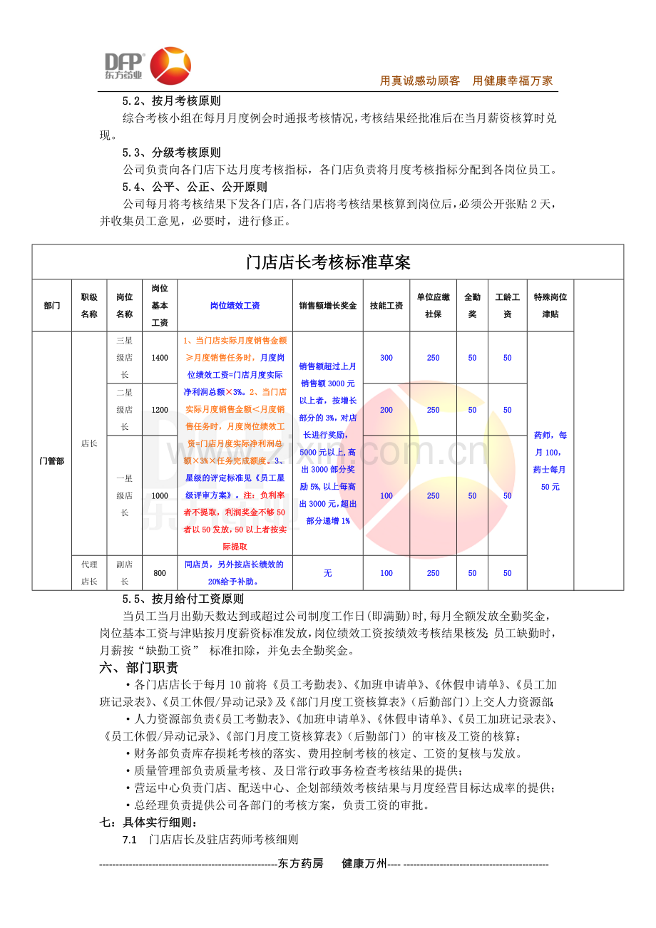 门店绩效考核及薪资调整方案.doc_第3页