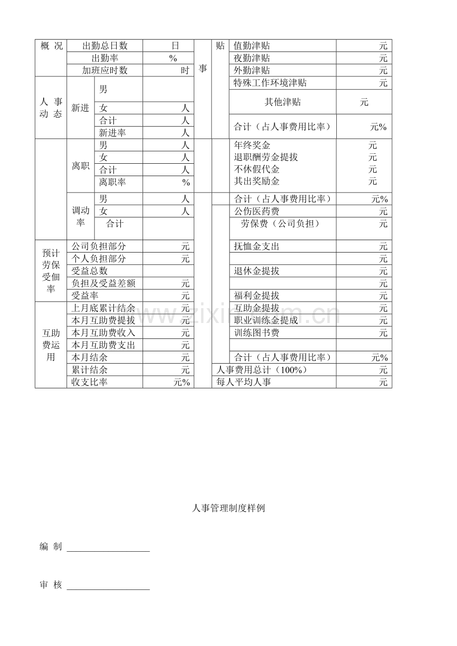 人事动态及费用资料表以及人事管理制度样例.doc_第2页