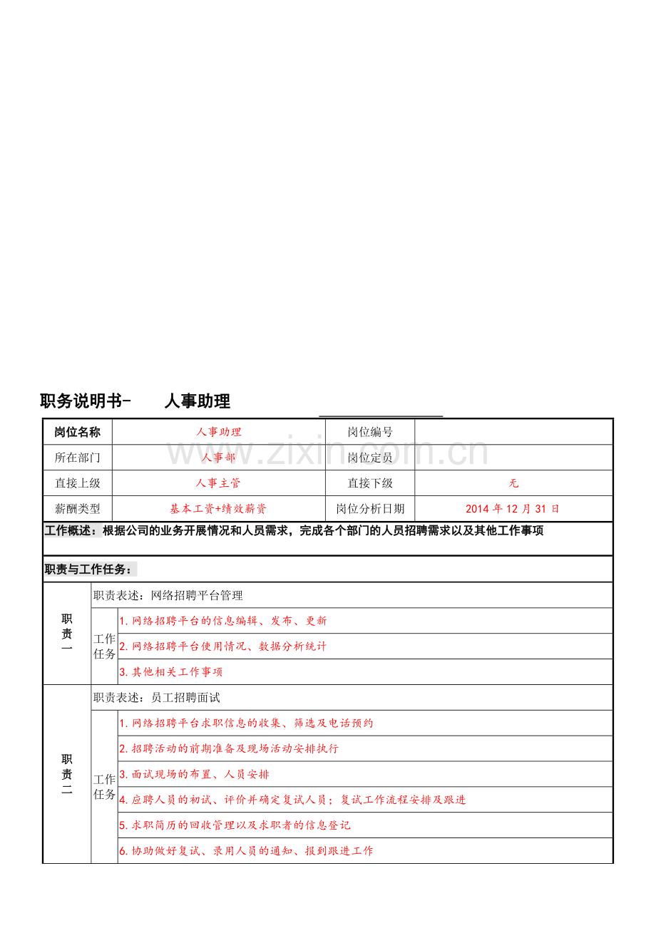 岗位说明书-岗位名称(模版)(1).doc_第1页