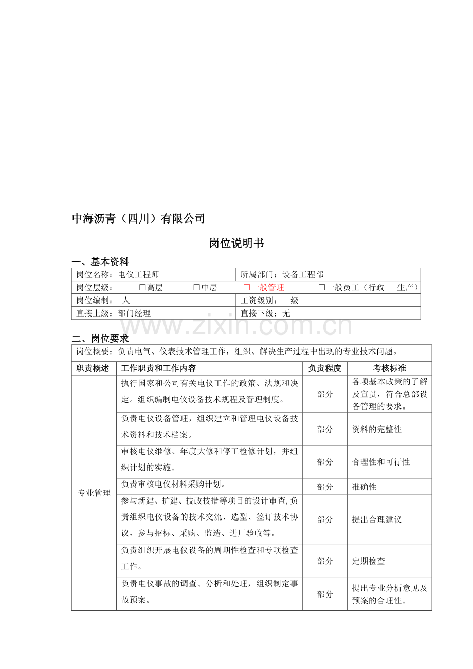 电仪工程师岗位说明书.doc_第1页